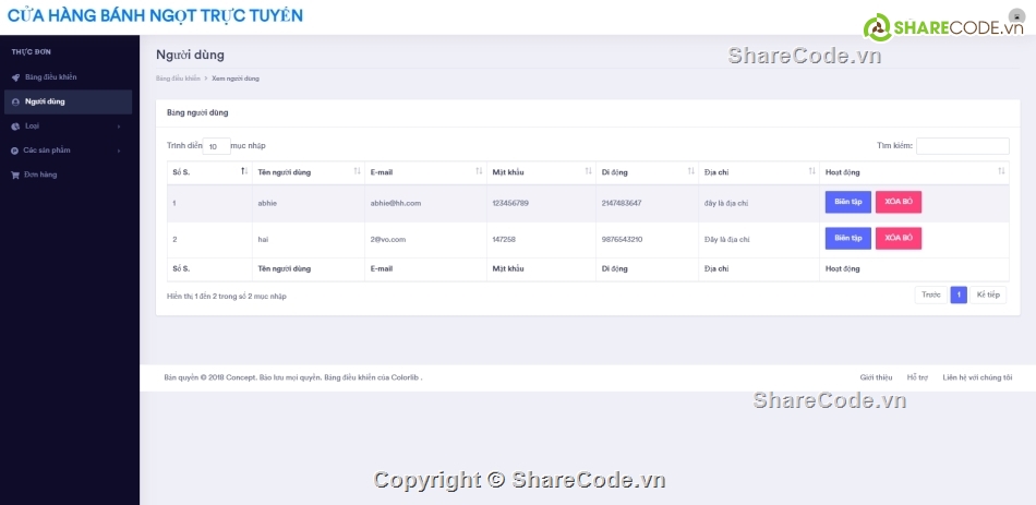 Website quản lý,bán bánh,cửa hàng bánh