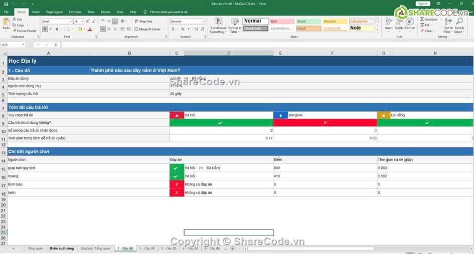 Tích hợp AI,ASP.NET Core,MVC,SQL Server,trắc nghiệm online,.net core 8