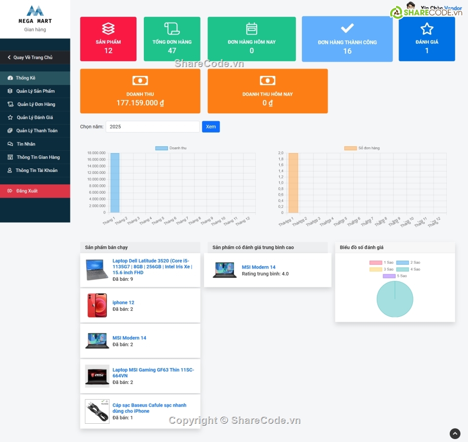 sàn thương mại điện tử,web bán hàng nhiều người bán,website bán hàng,website bán điện thoại,website bán quần áo,website bán nội thất