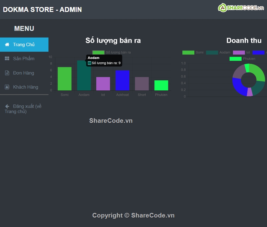 website bán hàng,Web thời trang,thời trang nam nữ,shop thời trang,website ban quan ao