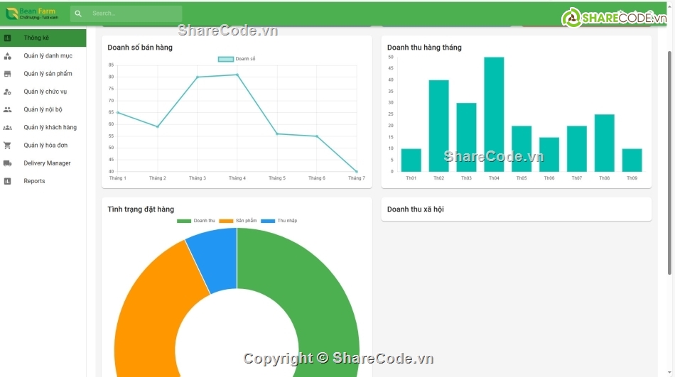 thực phẩm sạch,Springboot,React JS