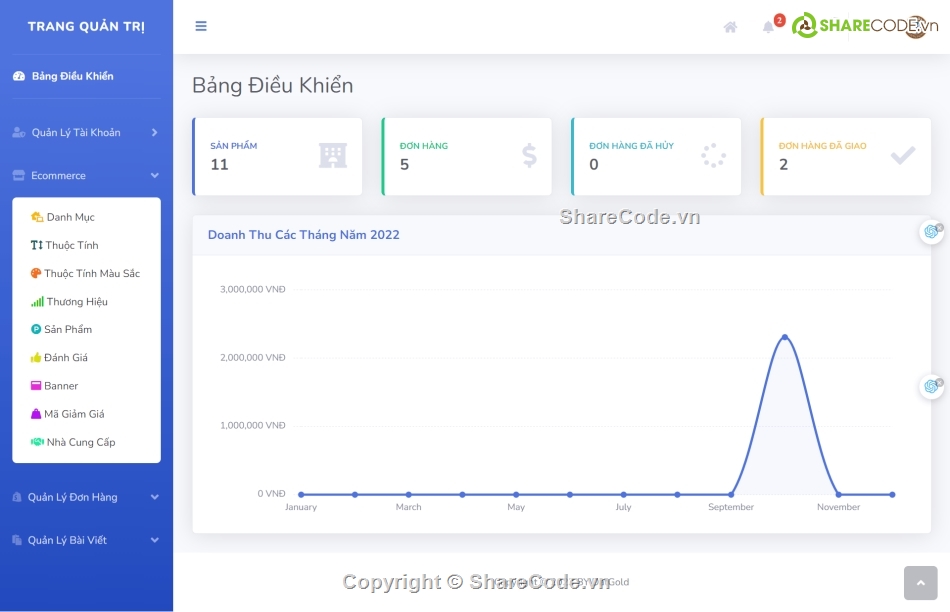 website thương mại điện tử,code website php laravel,code website thương mại điện tử,website bán hàng thương mại điện tử