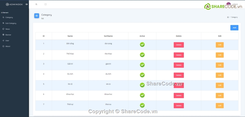 Web Tin tức Laravel,laravel 9,php laravel,quản lý tin tức,Website Tin Tức