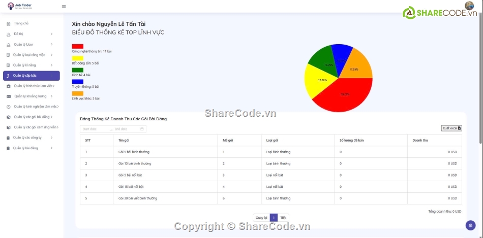 topcv,đồ án topcv,đồ án tìm việc làm,đồ án tìm việc làm react node,topcv react node