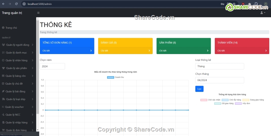 bán hàng thời trang,code nodejs,web shop reactjs