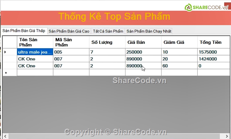 C#,phần mềm quản lý bán nước hoa,quản lý bán nước hoa