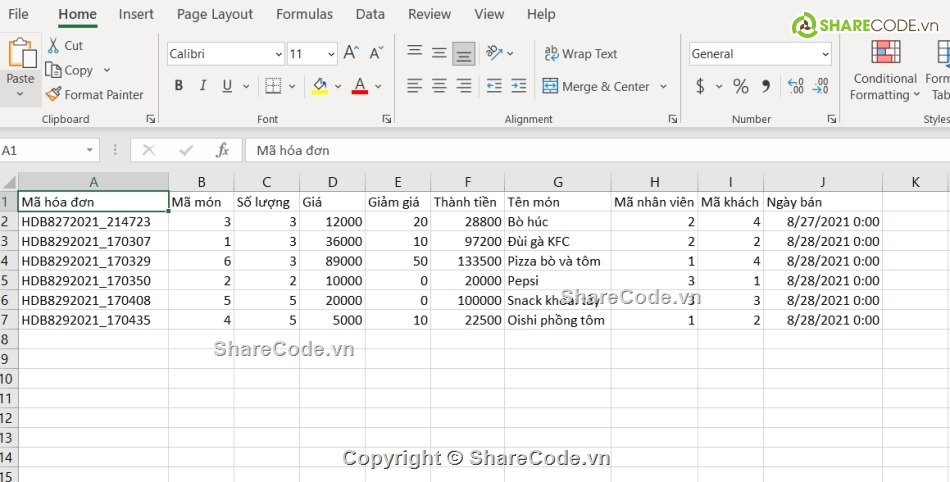 Code C# quản lý thức ăn,Code C# phần mềm bán hàng,C# quản lý món ăn,C# quản lý bán thức ăn