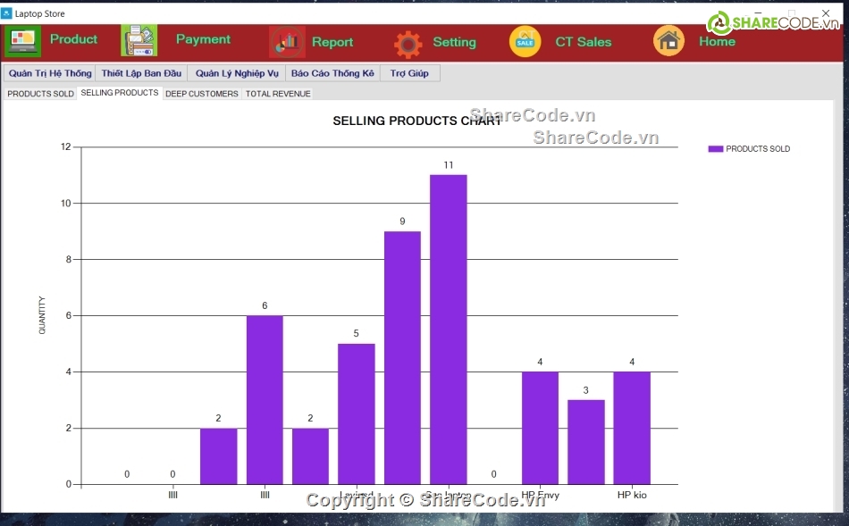 phần mềm quản lý cửa hàng,phần mềm bán laptop,phần mềm bán máy tính,phần mềm bán thiết bị điện tử