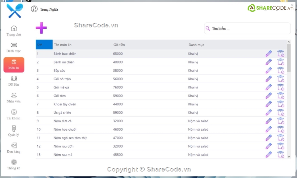 Code phần mềm quản lý,C#,quản lý,nhà hàng,Phần mềm quản lý C#