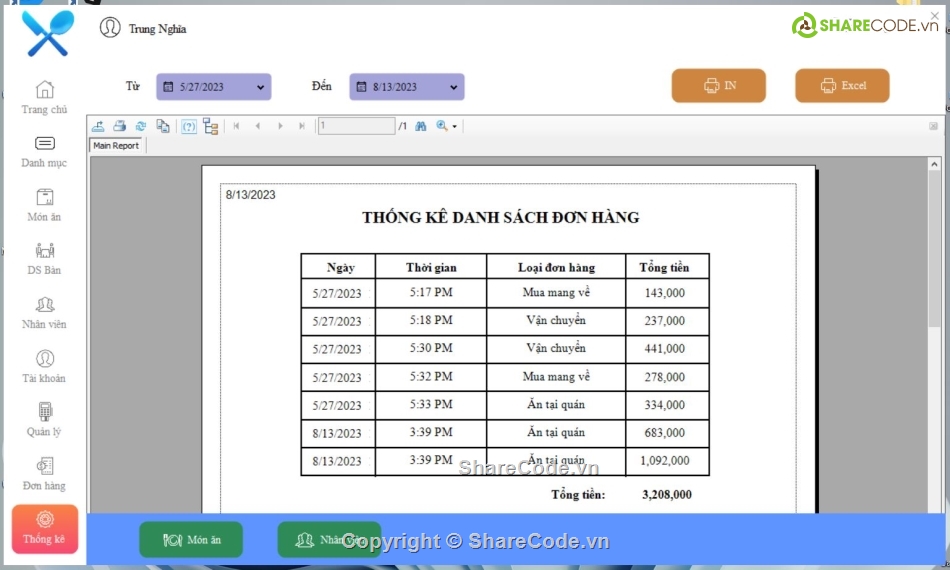 Code phần mềm quản lý,C#,quản lý,nhà hàng,Phần mềm quản lý C#