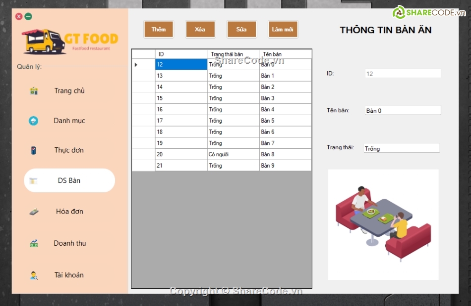SQL Server,C#,Quản lý quán ăn C#,winform