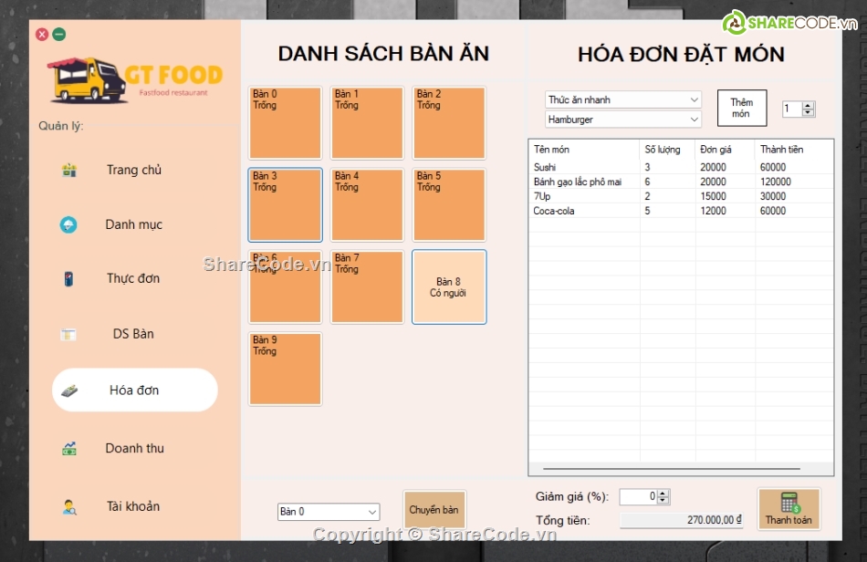 SQL Server,C#,Quản lý quán ăn C#,winform