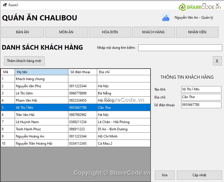 Đồ án,quán ăn,Quản lý quán ăn C#,BTL Winform,Sharecode
