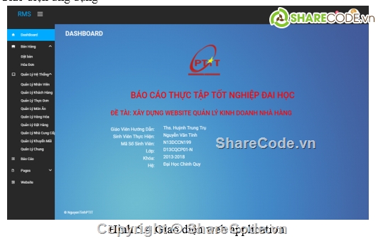 angularjs,java,restful,quan ly nha hang,website nhà hàng,quan ly