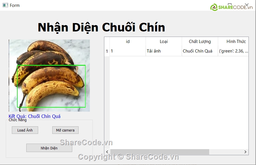 python,hiện ảnh,ảnh,qua