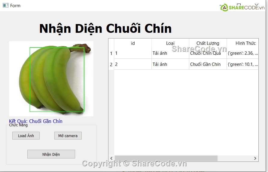 python,hiện ảnh,ảnh,qua