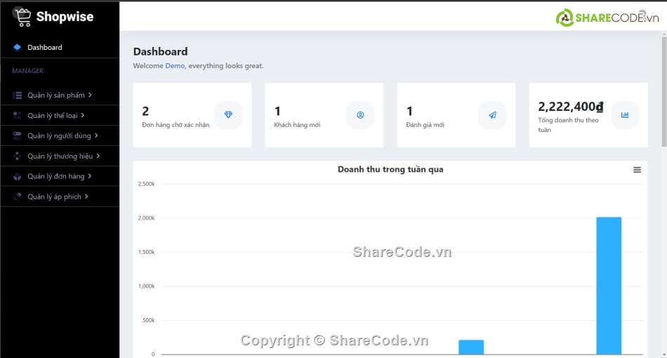 Code web,Source code web,Code đồ án,Web bán hàng