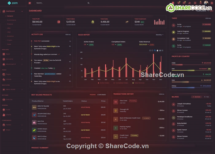 Template admin,template Dashboard,Admin Dashboard Template,admin dashboard html,HTML Template,Admin