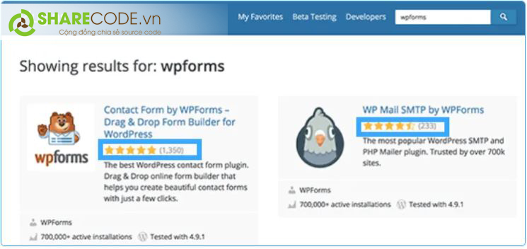 WordPress, Sharecode.vn WordPress, đánh giá trên WordPress, tương tác trên WordPress