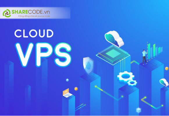 VPS Bằng Điện Thoại, Điều Khiển VPS, hướng dẫn điều Khiển VPS bằng điện thoại