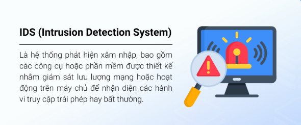 IDS, IPS, firewall