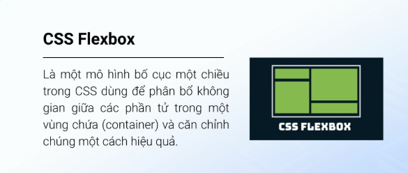 Flexbox, CSS, Flexible Box