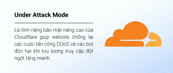 Under Attack Mode, Cloudflare, DDoS 