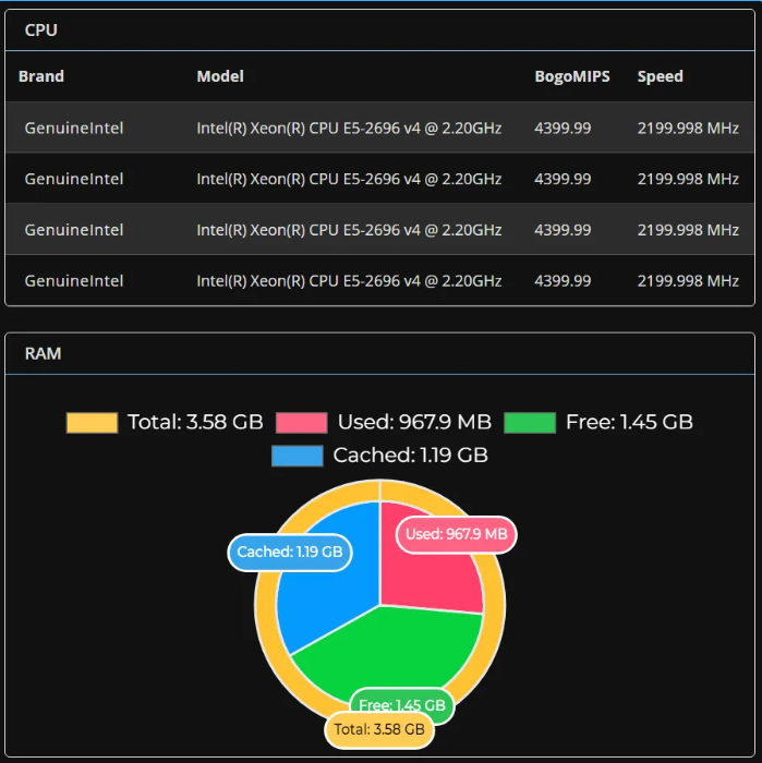  System Information, DirectAdmin, Services