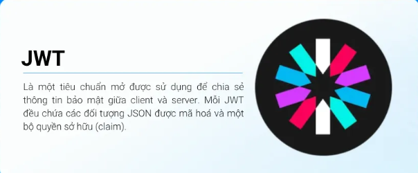 JWT, JSON, Token