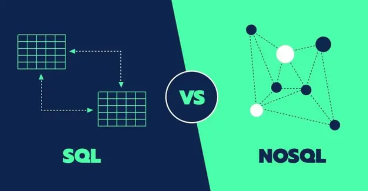 SQL, NoSQL, Traffic