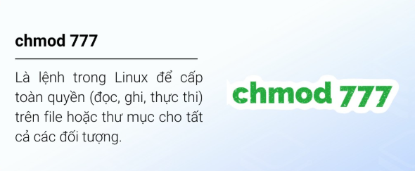 Chmod, Linux, Lệnh Chmod 777 trong Linux