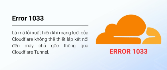 Error, Error 1033, Cloudflare Tunnel