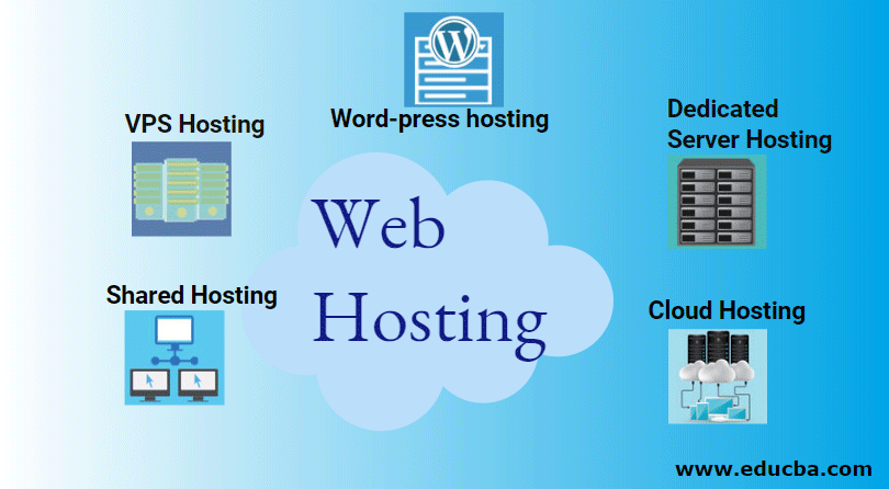 7 Nguyên Nhân Phổ Biến Khiến Trang Web Của Bạn Chậm Năm 2025 website tải chậm, nguyên nhân website chậm, tối ưu tốc độ website,tối ưu hình ảnh trên website,cải thiện tốc độ load web