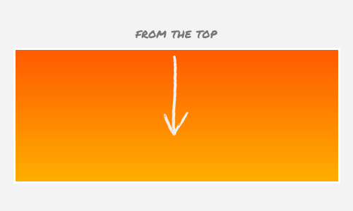 css căn bản, css tips, css3, CSS3 Linear Gradients, thu thuat css