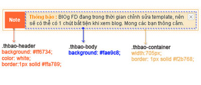 blogger, blogspot, cua so, pop up, thu thuat hay