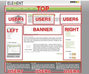 học joomla, hướng dẫn joomla, joomla cơ bản, joomla tips, joomla tutorial, module joomla