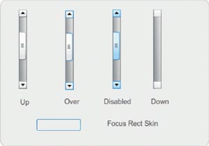 scrollbar, thanh cuon, thu thuat css, css tips, css code