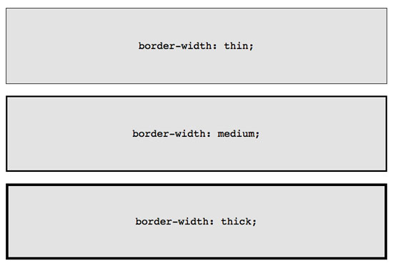 css border, css tips, css tutorial, css3, huong dan css, thu thuat css, tự học css