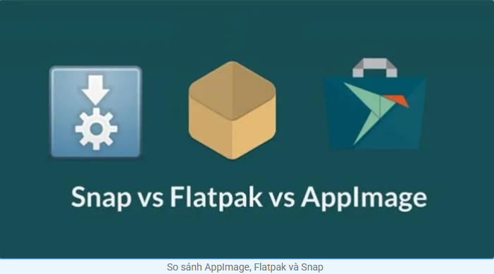 Tin tức công nghệ, AppImage , Linux 
