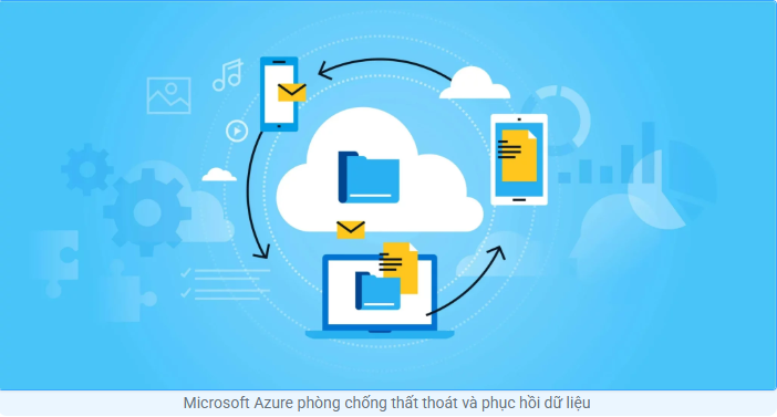 Tin tức công nghệ, azure, microsoft