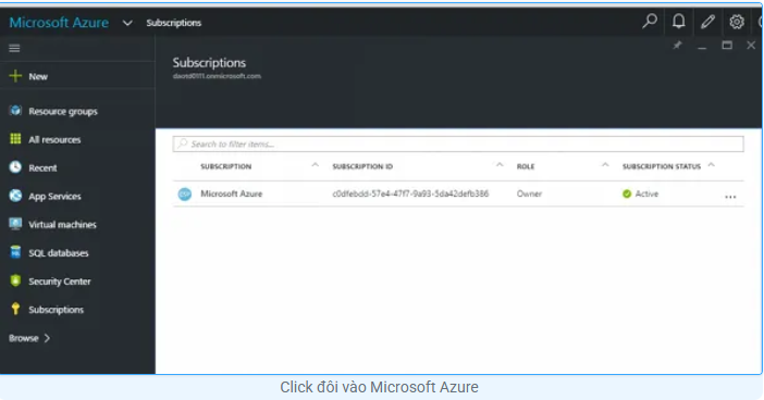 Tin tức công nghệ, azure, microsoft