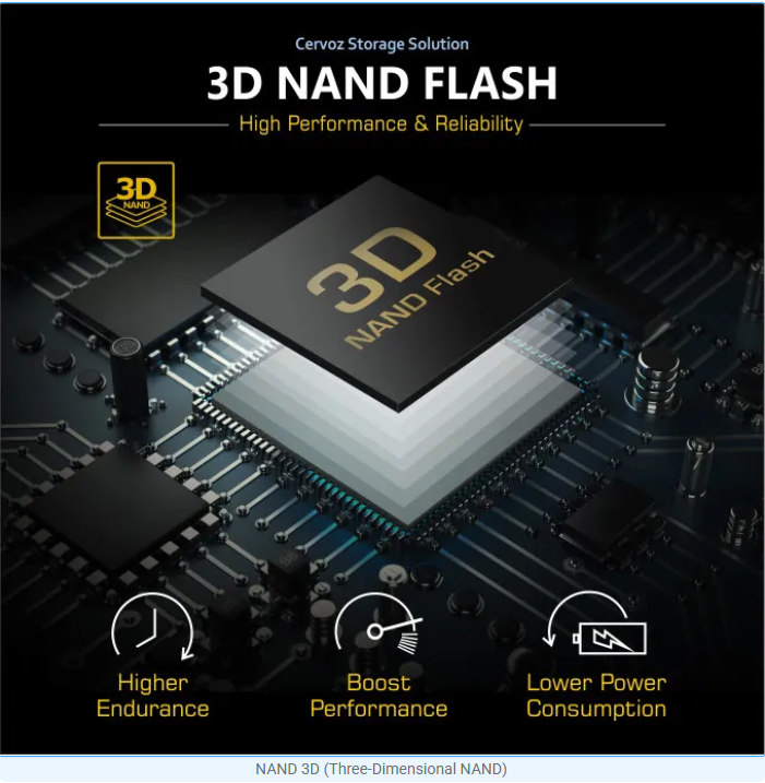 Tin tức công nghệ, NAND, bộ nhớ