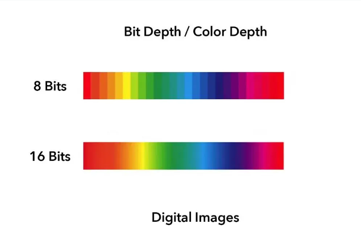 JPEG, PNG, WebP, AVIF