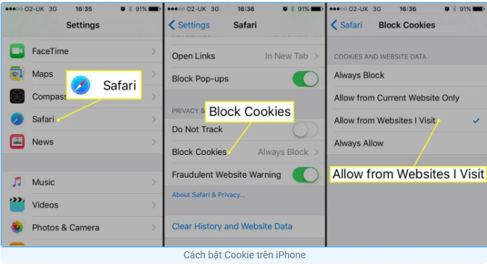 Cookie là gì? Cách quản lý và bảo mật dữ liệu cookie Cookie, HTTP cookie, browser cookie