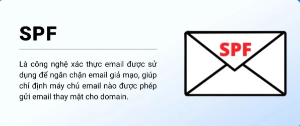 SPF record là gì? Hướng dẫn tạo TXT SPF record cho tên miền TXT, SPF, Record