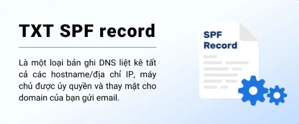 SPF record là gì? Hướng dẫn tạo TXT SPF record cho tên miền TXT, SPF, Record