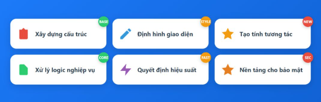 Code, source code, mã nguồn