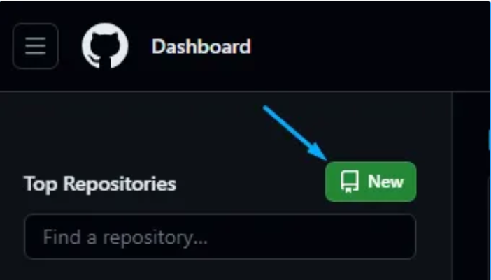 git, github, gitbas