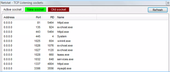MySQL, unexpectedly, XAMPP