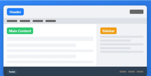 Layout, Layout website, website